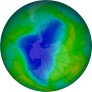 Antarctic Ozone 2023-12-08